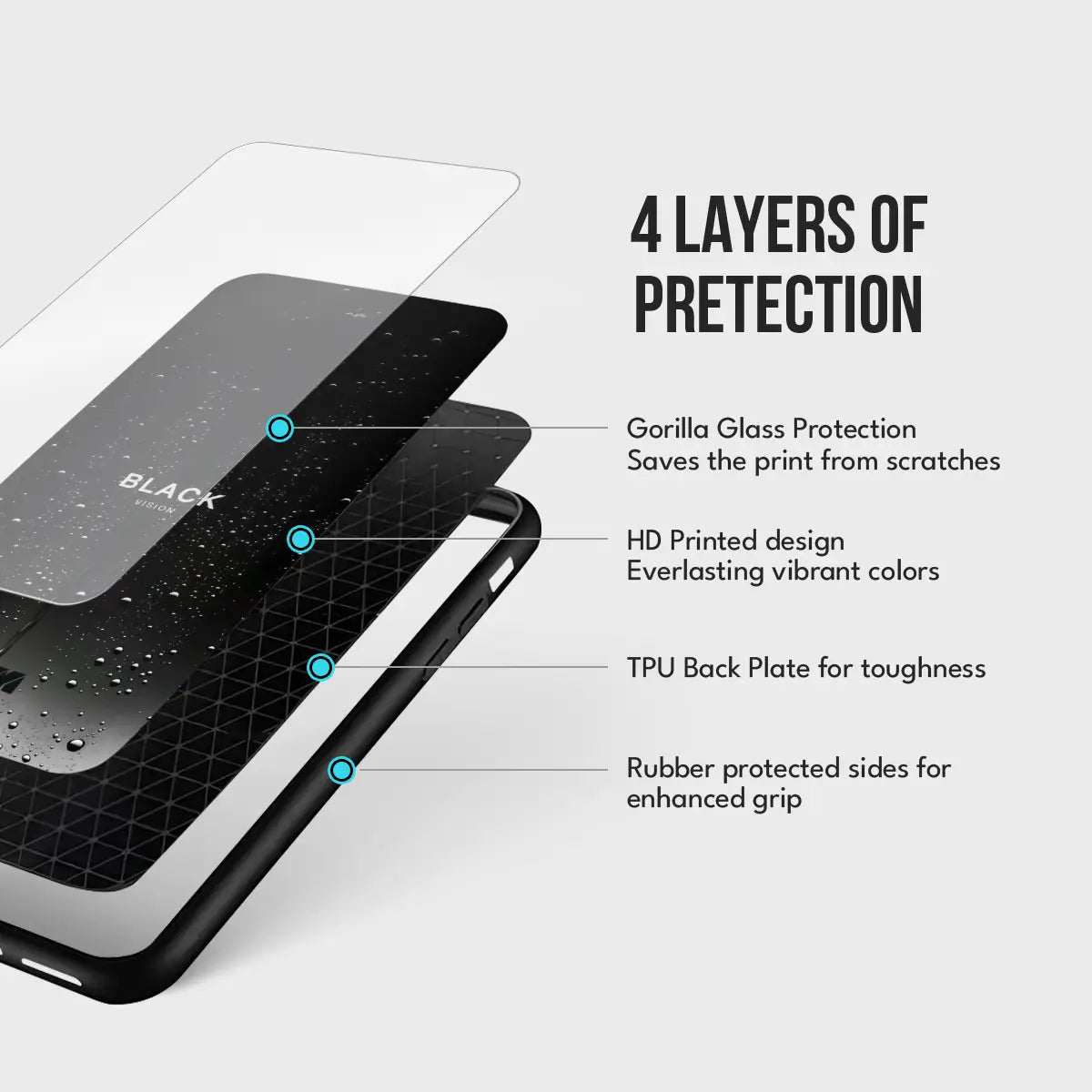 Midnight Droplets - Spectra