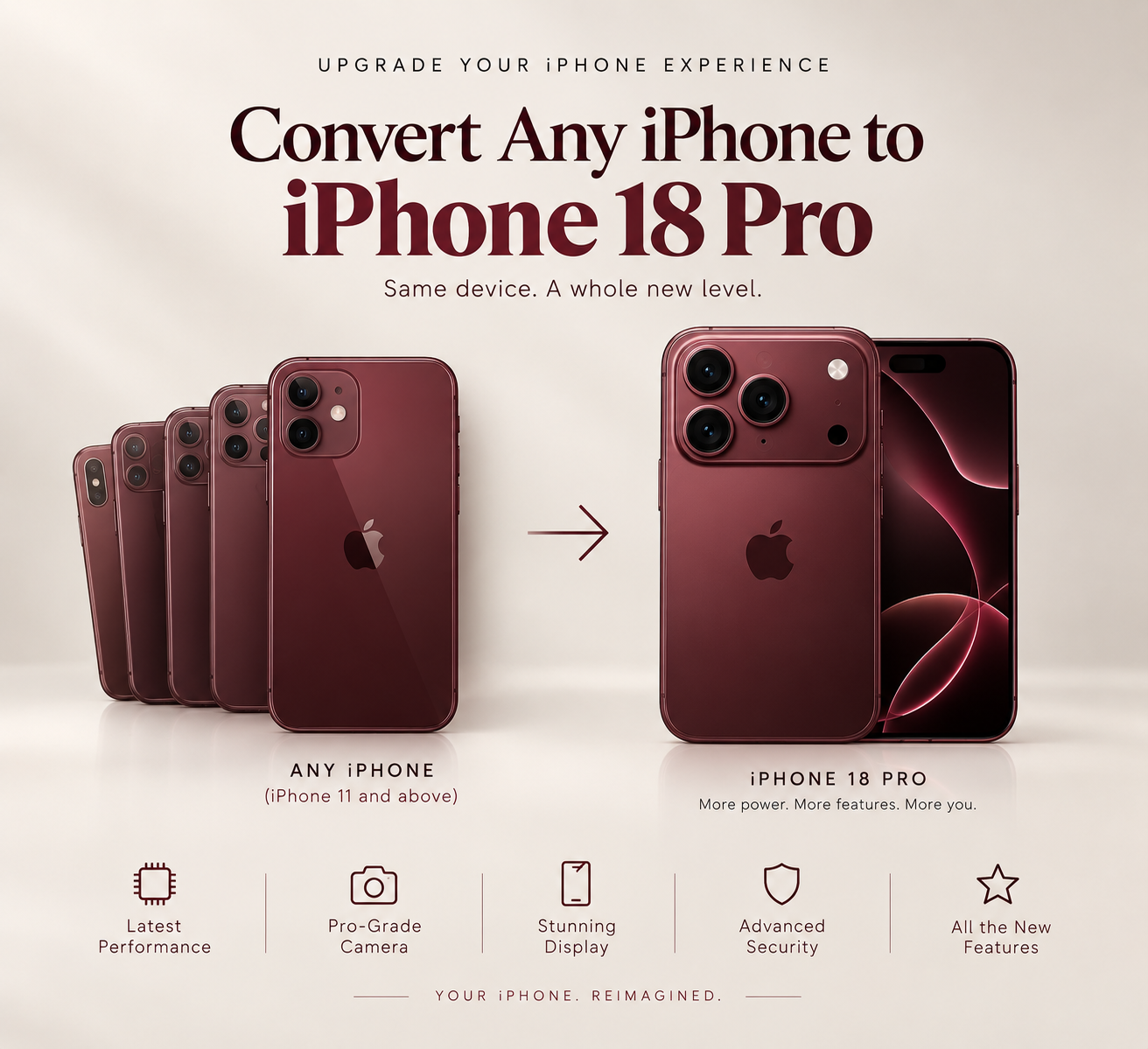 iPhone 18 Pro Conversion Kit