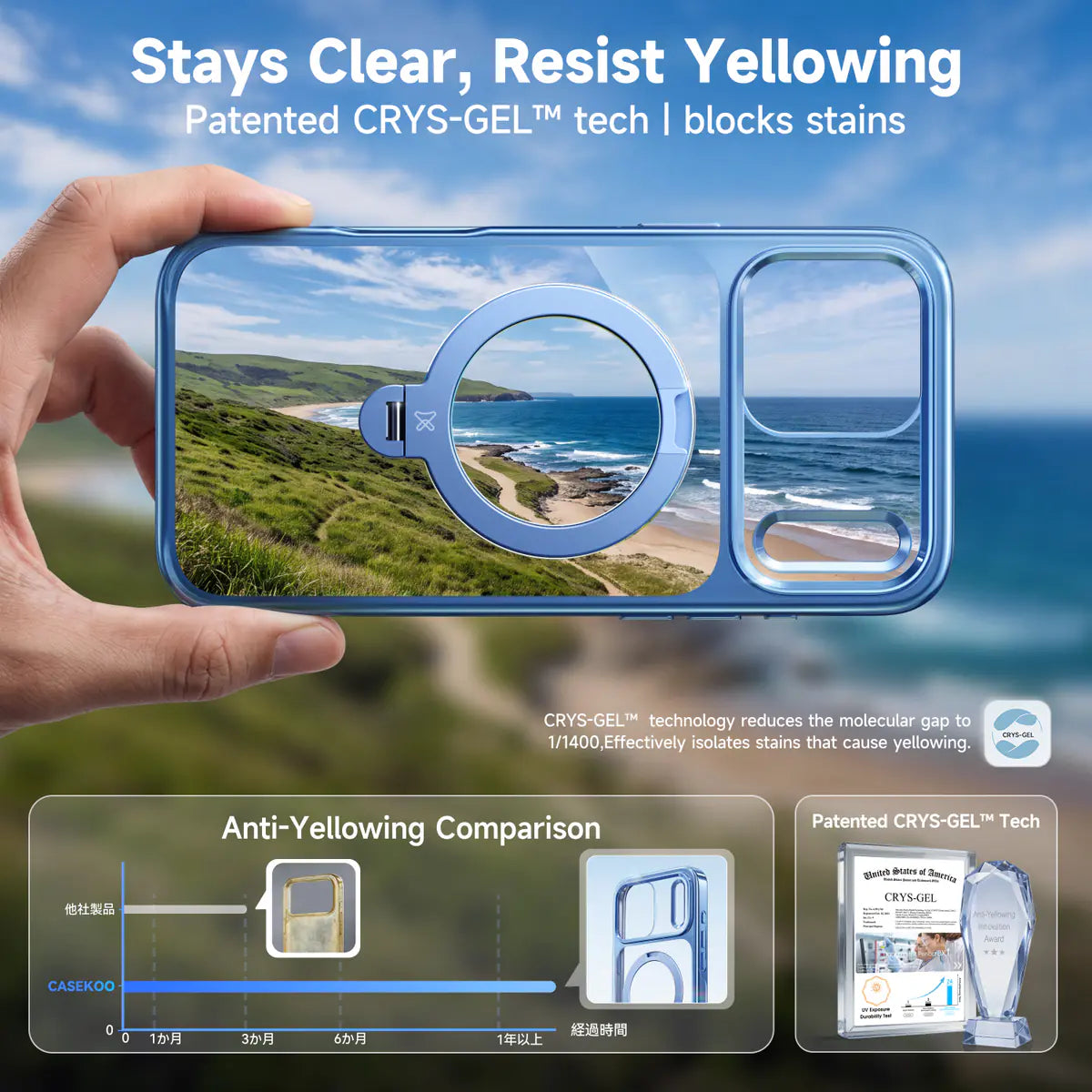 CASEKOO StandKOO Pro Halo Titanium Clear Case